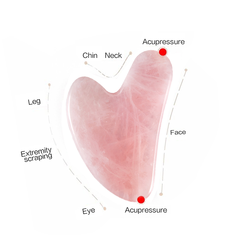Batu Alam Giok Guas Pengikis M - Gua Sha Tool Rose Quartz ulasan dan harga